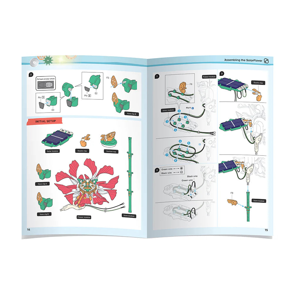 SolarFlower Ruby Ripple