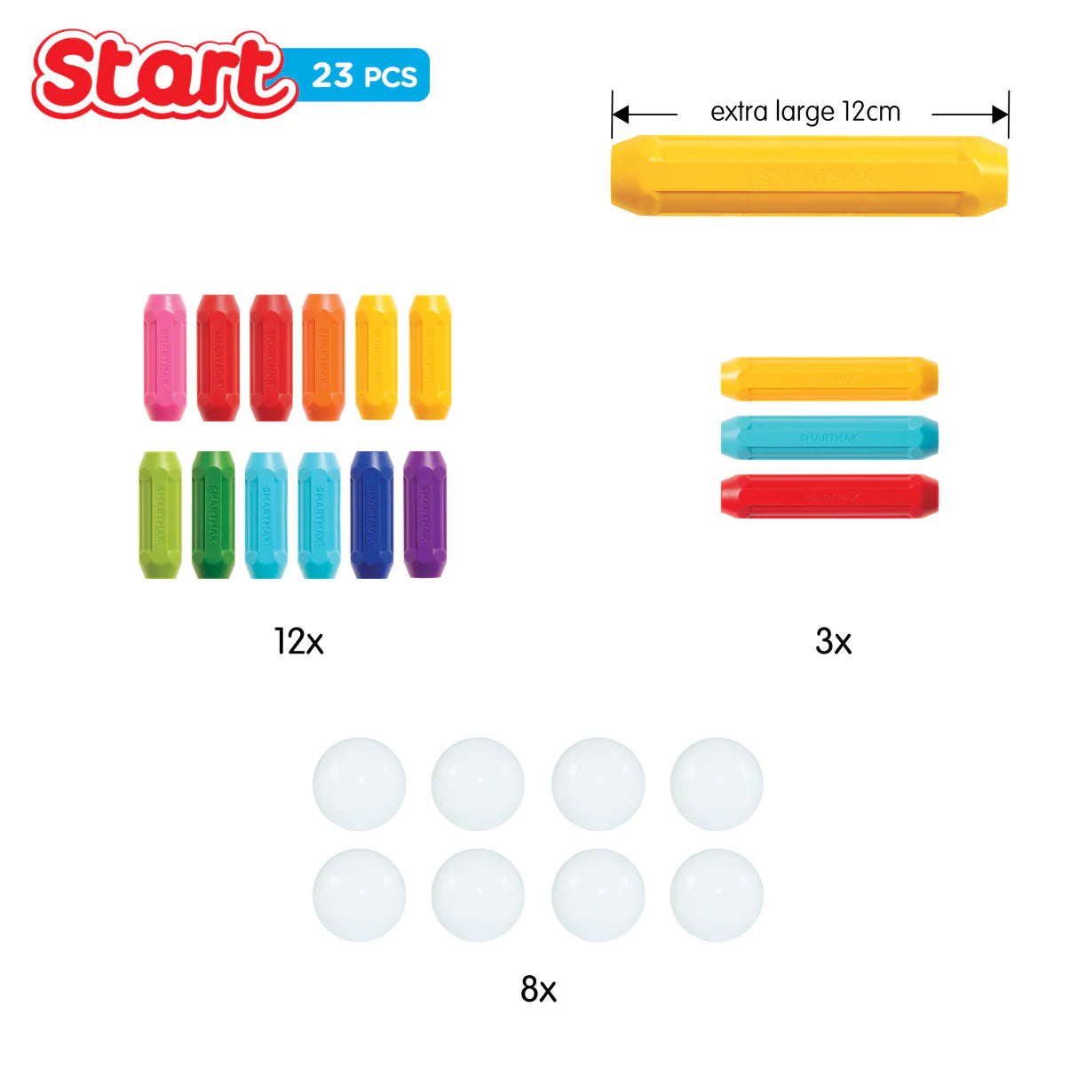 SmartMax Start 23-piece Set