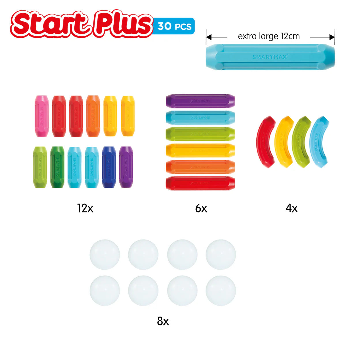 SmartMax Start 30-piece Set