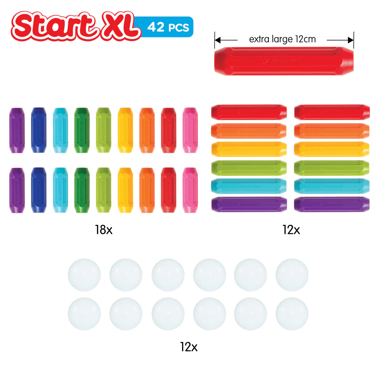 SmartMax Start XL 42-piece Set
