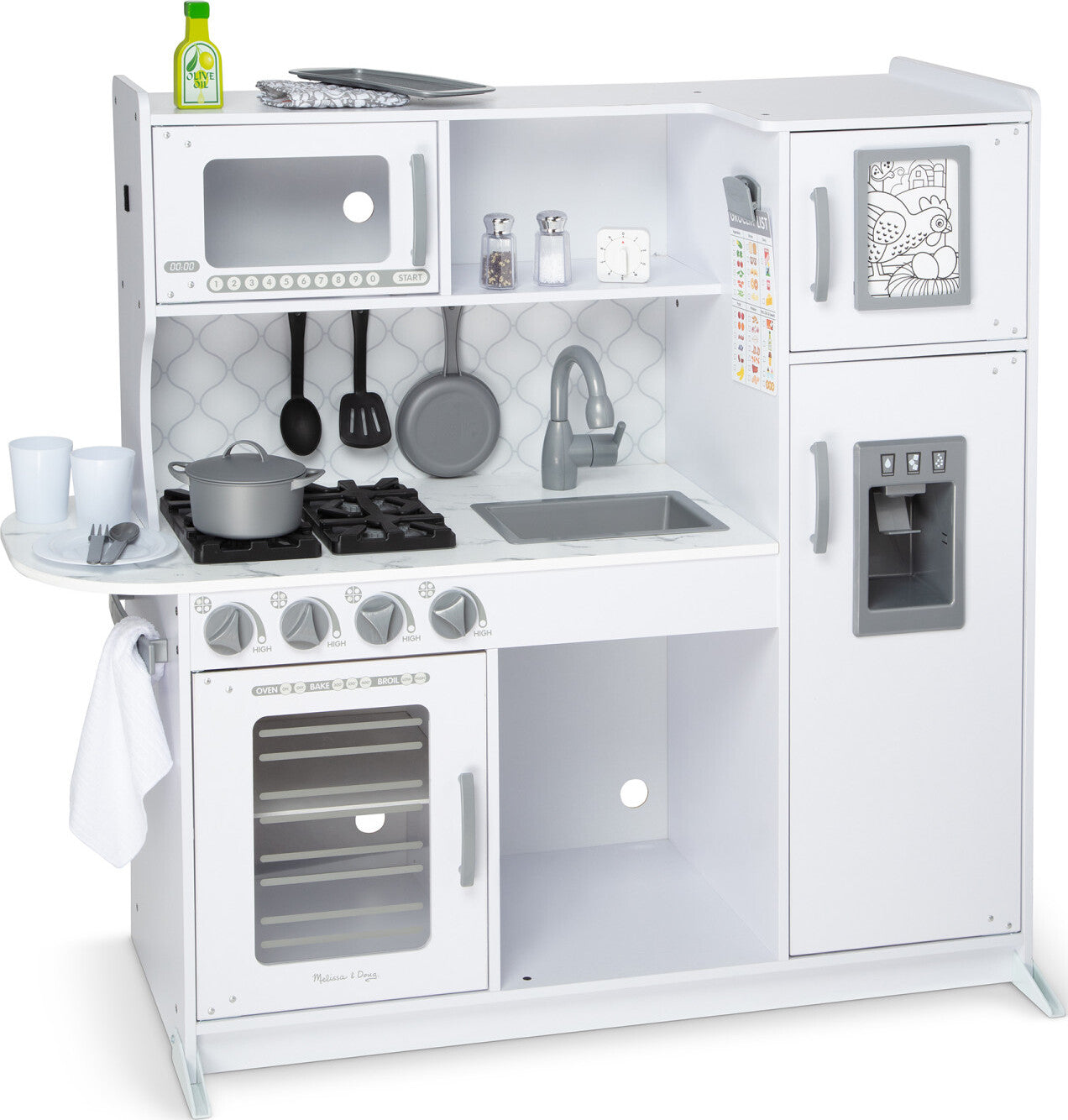 Chef's Kitchen - Cloud