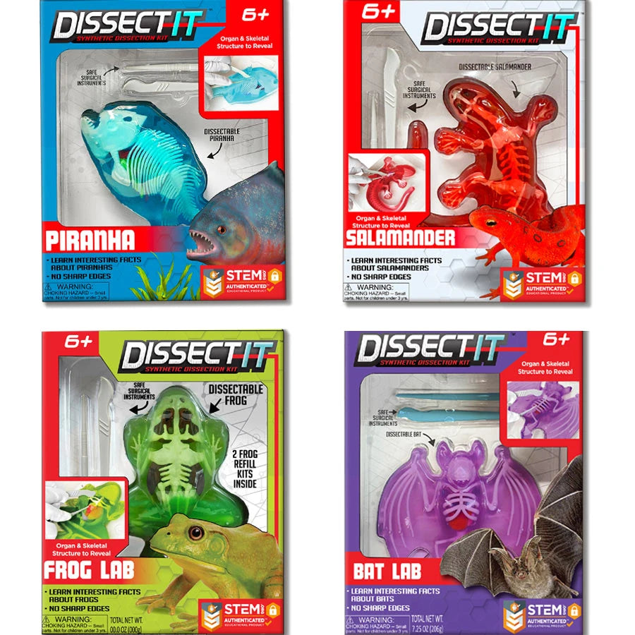 Dissect-It Labs Mini