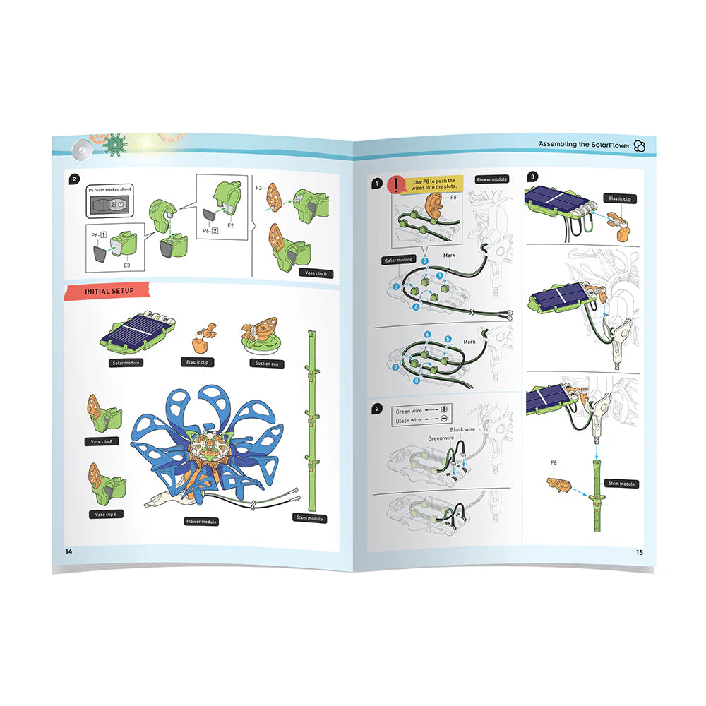 SolarFlower Sapphire Swirl