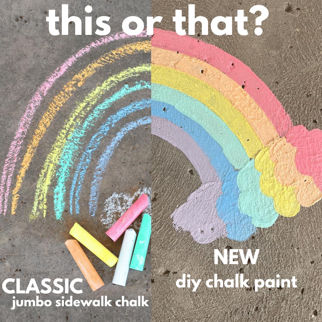 DIY Sidewalk Chalk Paint