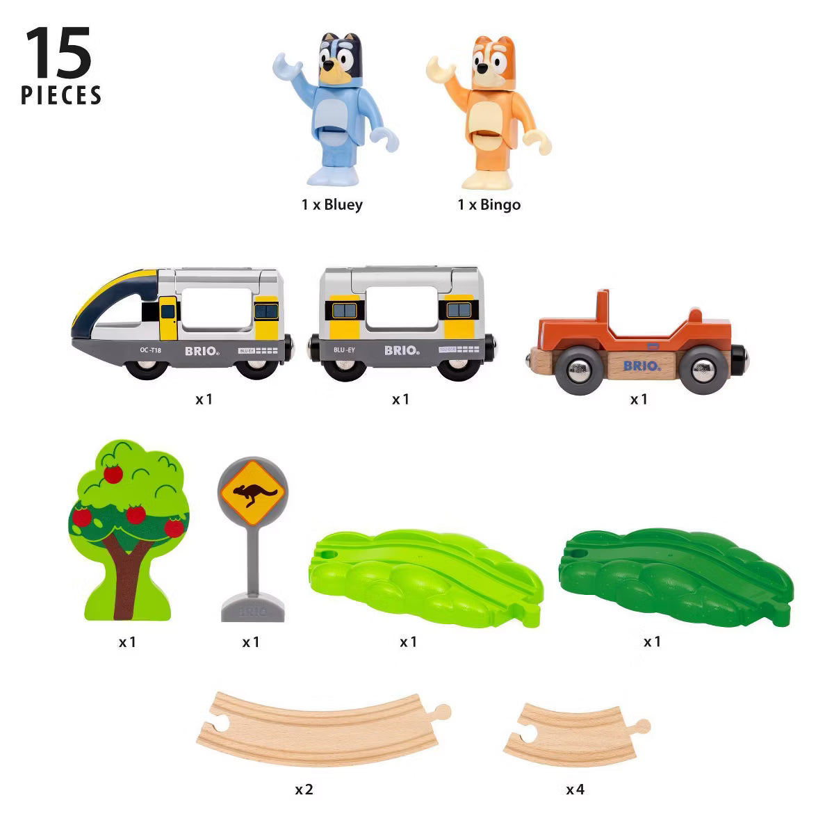 Bluey Train Set