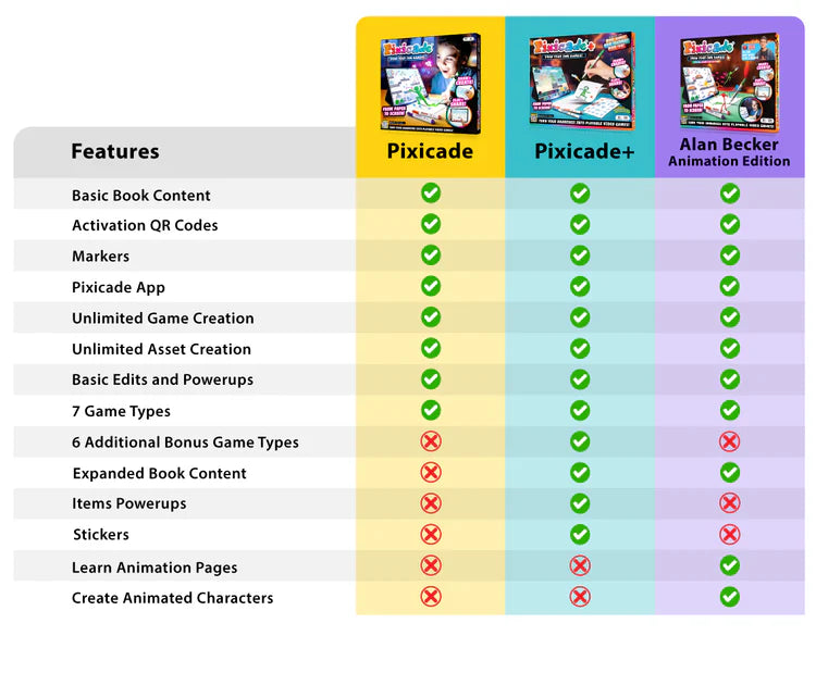 Pixicade+