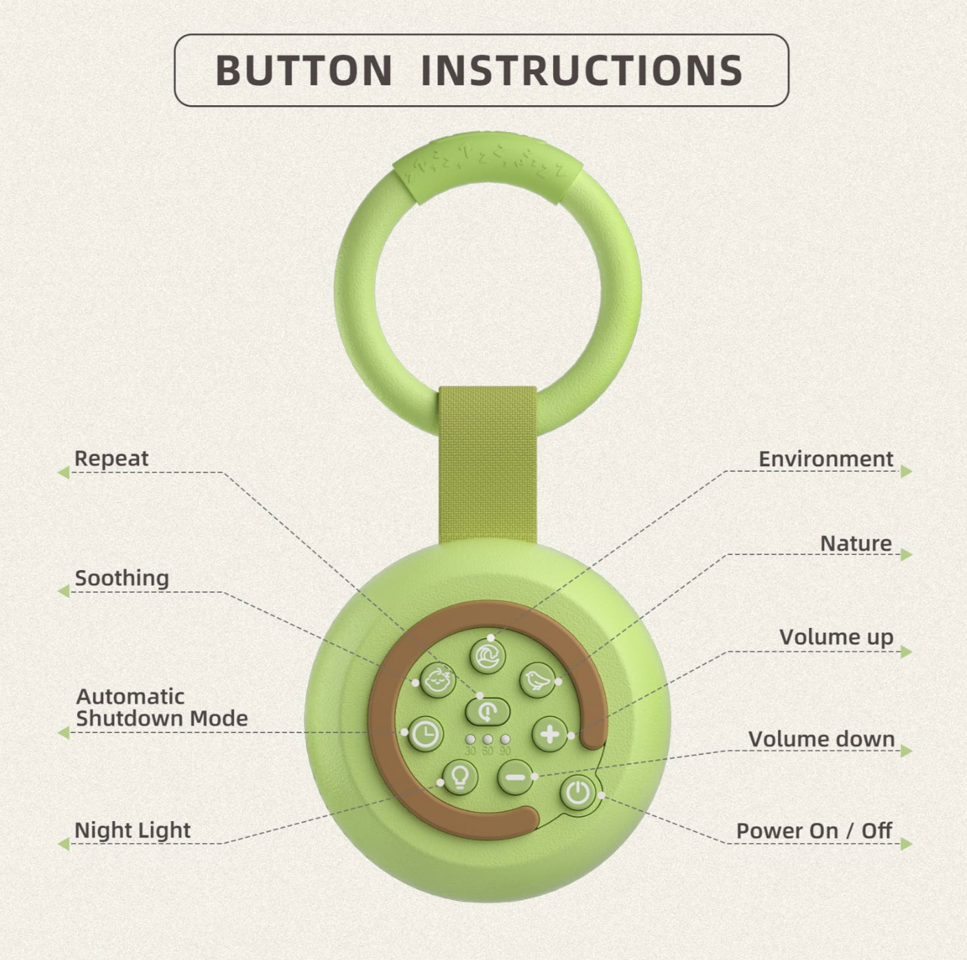 Alilo Pocket Soother Noise Machine